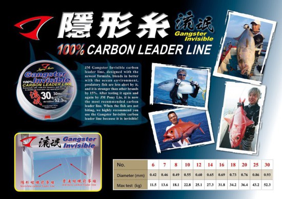 JM Gangster Invisible Leader Carbon Line 30m (Blue) 27.3 kg